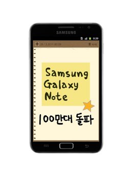Samsung Galaxy Note
