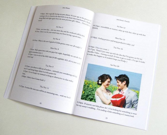 Fonicle, Un Libro De La Actividad En Facebook