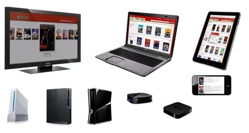Netflix Dispositivos
