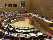Pleno De Las Corts
