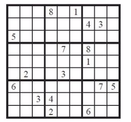El Sudoku Necesita Un Mínimo De 17 Cifras Para Resolverse