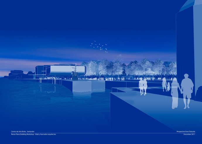 Perspectiva Del Centro Botín