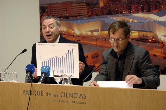 Presentación Balance Parque Ciencias Granada