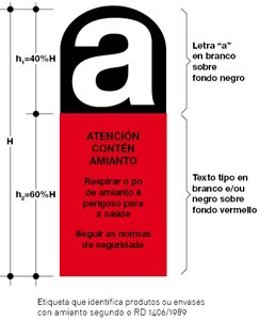 Campaña Sobre Amianto Del ISSGA