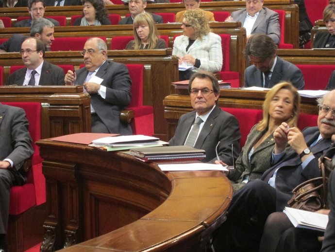 Artur Mas, En El Pleno Del Parlament