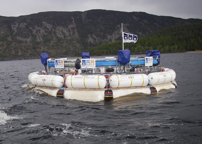 Energía De Las Olas