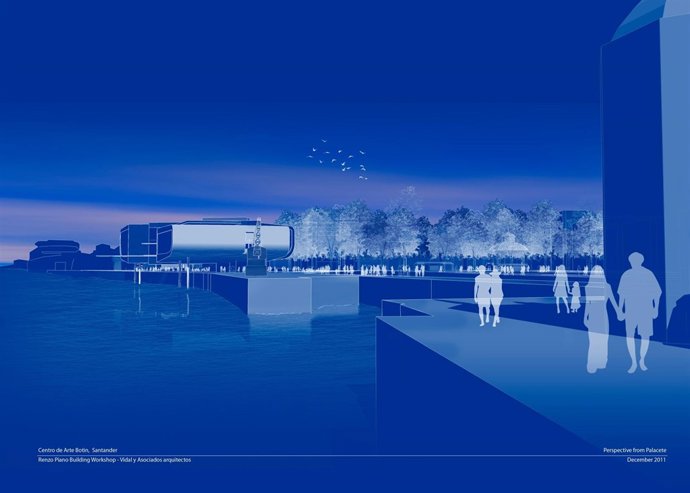 Perspectiva Del Centro Botín