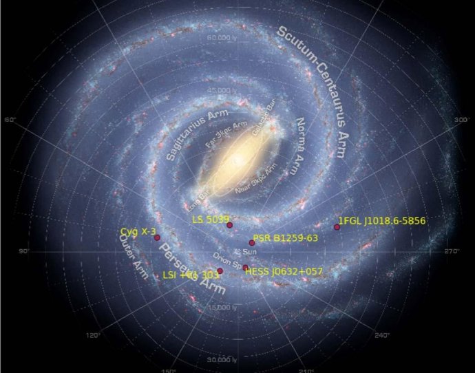 Rayos Gamma Descubiertos Por Científicos De La UAB