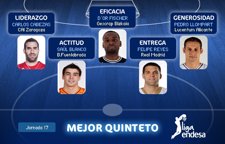 Mejor Quinteto De La Jornada 17 Liga Endesa (Baloncesto)
