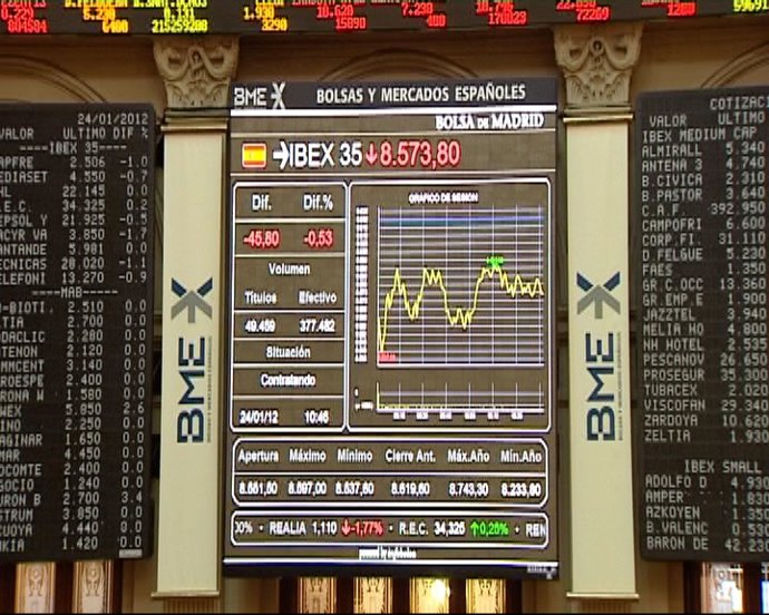 El Ibex abre en bajada