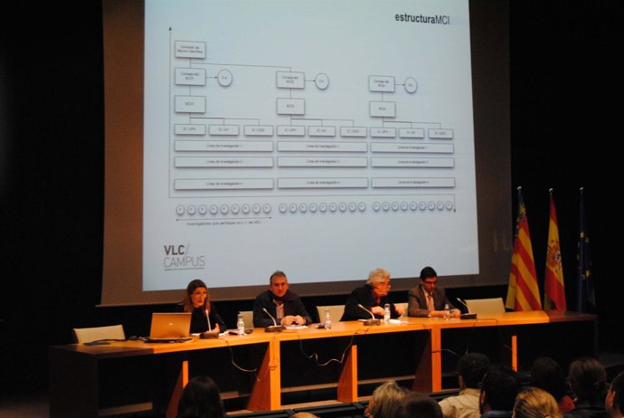 Reunión De Coordinación De Los Microclústers De Investigación