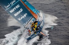 Vela VOR Team Telefónica