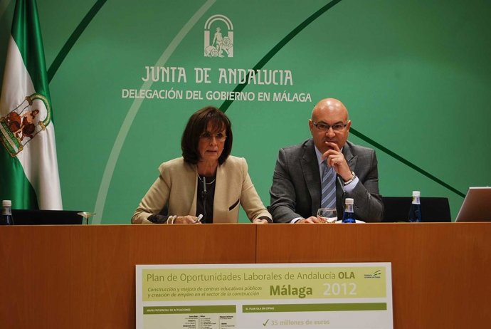 Remedios Martel Y Antonio Escámez