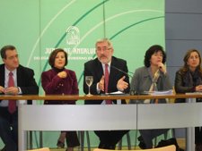 La Junta De Andalucía Prioriza 1.194 Megavatios Eólicos 