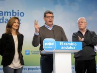 PP-A: "Griñán y Recio tienen pánico de que Rivera empiece a hablar y cuente todo lo que sabe"