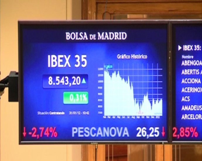 El Ibex abre con una subida del 0,36%