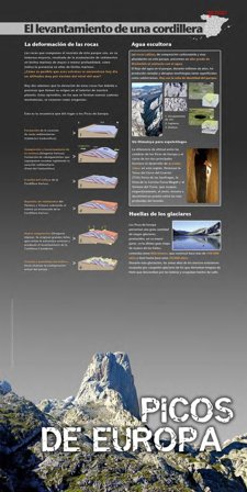 Guía Picos De Europa 