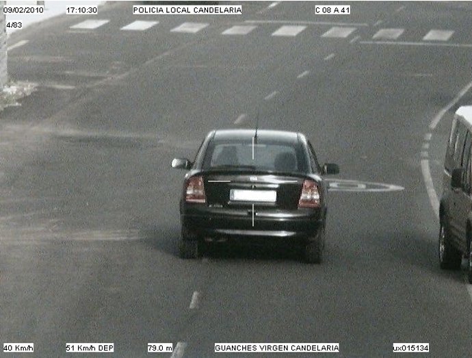 Control De Velocidad