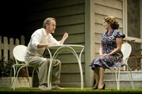 Las compañías de la Red de Teatros de C-LM deberán cubrir parte del coste aunque podrían recuperarlo en taquilla