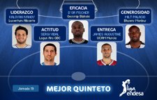 Mejor Quinteto Liga Endesa 