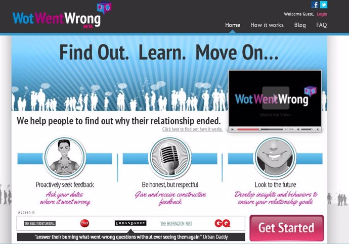 Página Web Wotwentwrong.Com