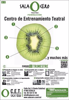Nuevos Cursos En El Centro De Entrenamiento Teatral De Sala Cero 