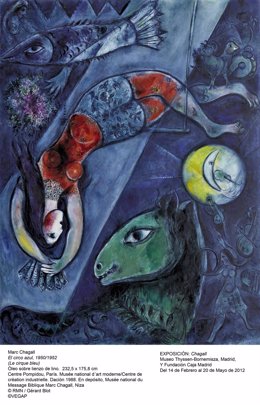 Marc Chagall. El Circo Azul