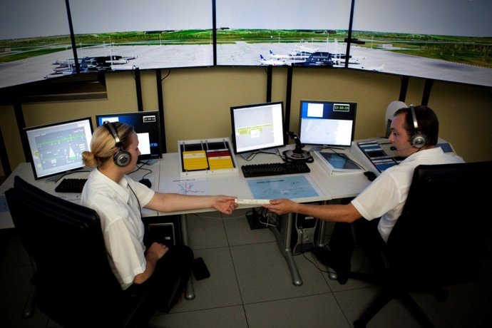 Dos Controladores.