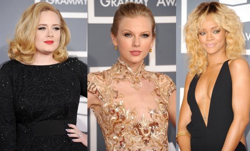 Montaje Adele, Taylor Swift Y Rihanna