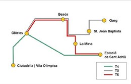 Mapa Del Recorrido De La T6 Del Trambesòs Tras Su Ampliación