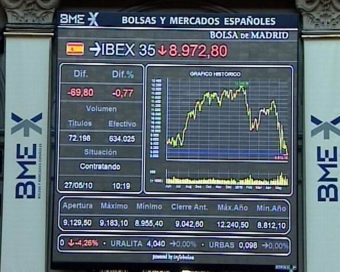 El Ibex 35 abre con una subida del 0,96%