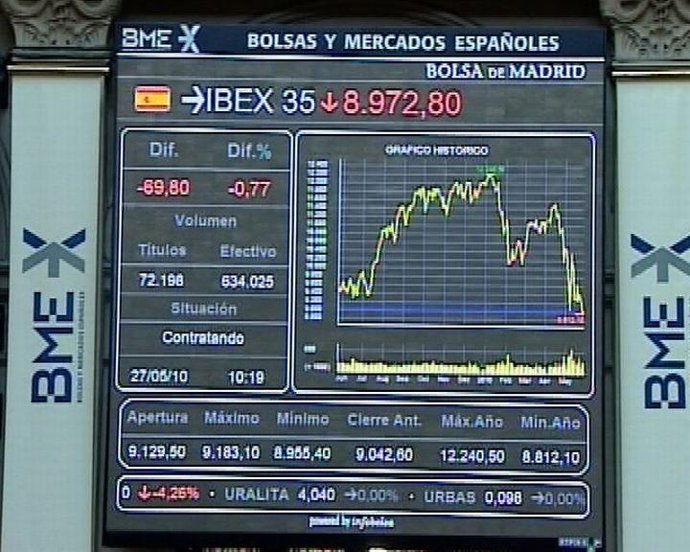 El Ibex 35 abre con una subida del 0,96%