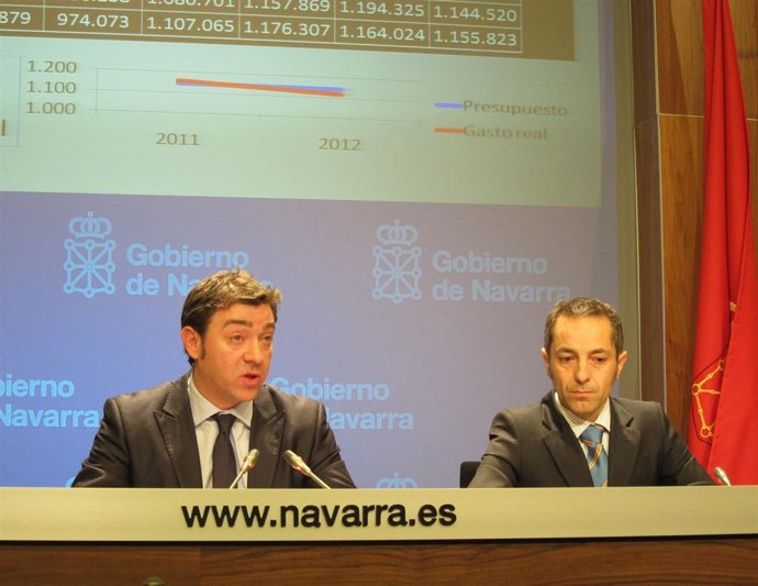 Roberto Jiménez Y Juan Luis Sánchez De Muniáin.