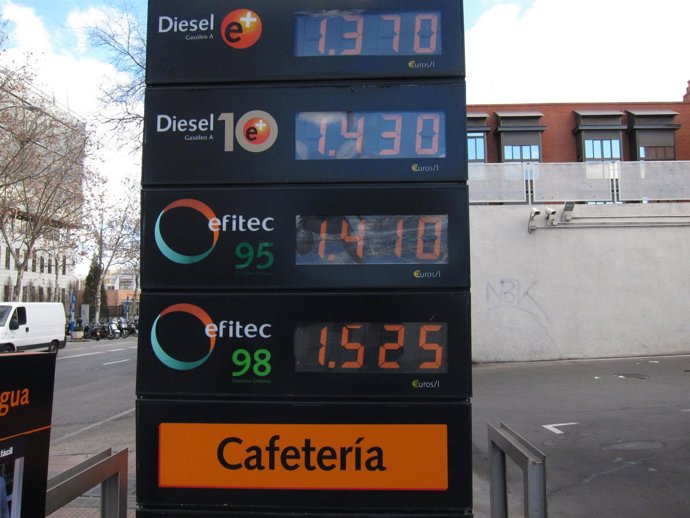 Indicador De Precios De Combustibles