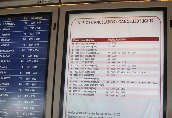 Panales De Información