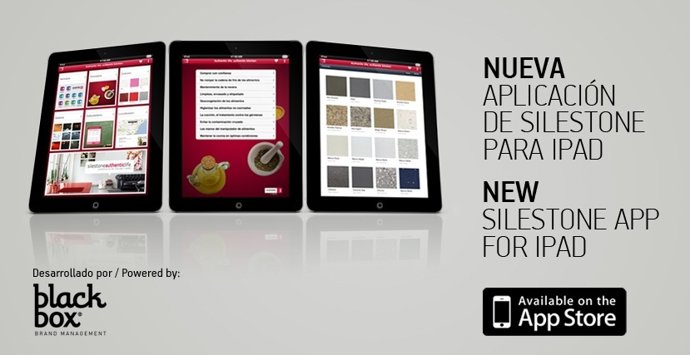 Gráfica De La Aplicación