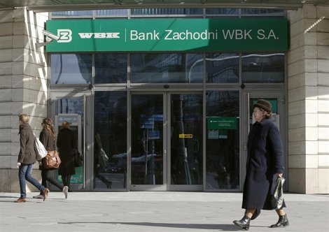 Bank Zachodni WBK En Polonia, Filial Del Santander