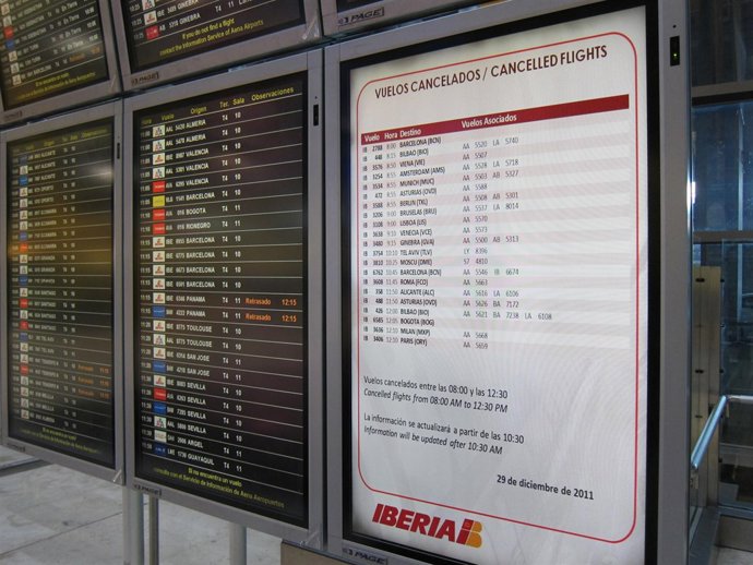 Panel Cancelacion Vuelos Iberia