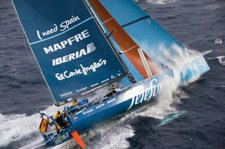Vela VOR Team Telefonica