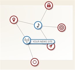 Extensión Collusion