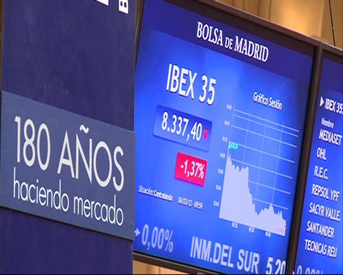 El Ibex cae un 0,6% con casi todos sus valores en rojo 