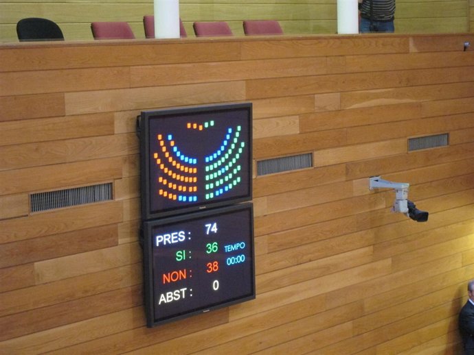 Rechazo en votación en el Parlamento.