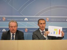 José Francisco Martín Y Julio López