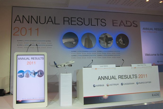 Presentación De Resultados De EADS 2011