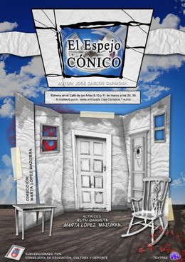 Cartel De Espejo Cónico