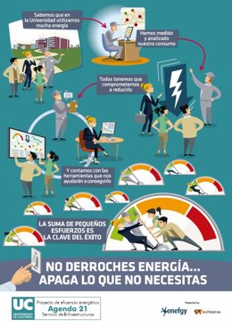 Cartel Campaña Eficiencia Energética 