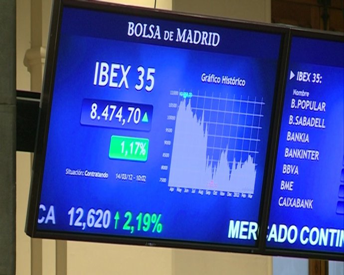 El Ibex sube un 0,56% en la apertura y conquista los 8.400 puntos
