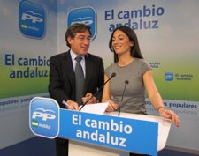 La Portavoz Del PP-A, Rosario Soyo, Y El Responsable De Economía, Rafa Carmona