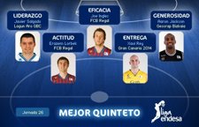'Mejor Quinteto' Liga Endesa Jornada 26 