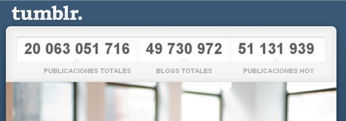 Nuevo Récord Tumblr, Más De 20.000 Millones De Publicaciones